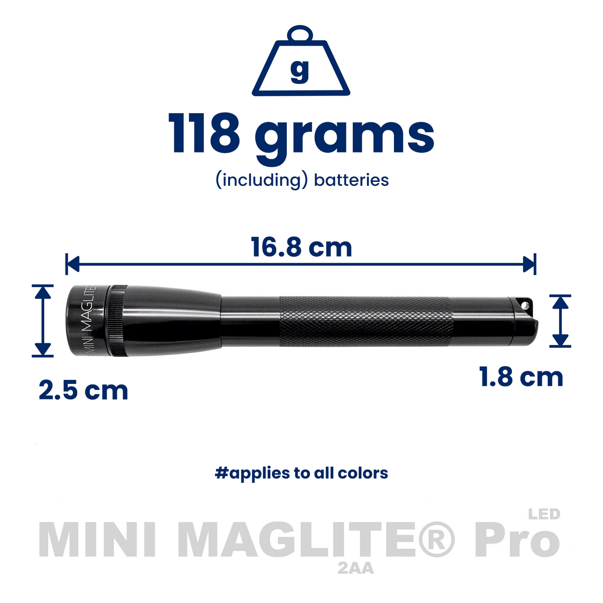 Mini Maglite® Pro LED AA