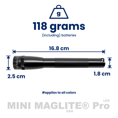 Mini Maglite® Pro LED AA