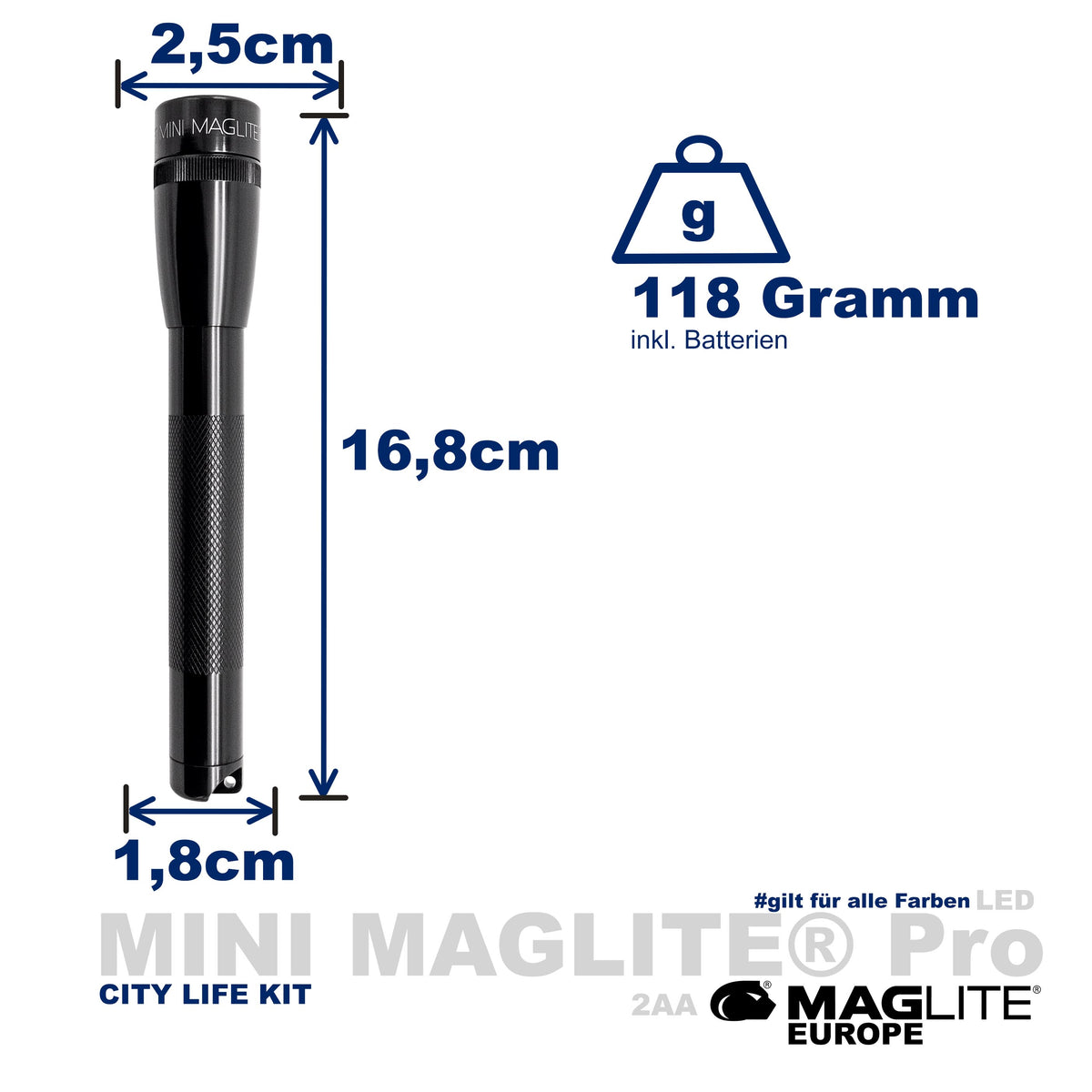 Maglite® City Life Kit - Maglite EU (Test)