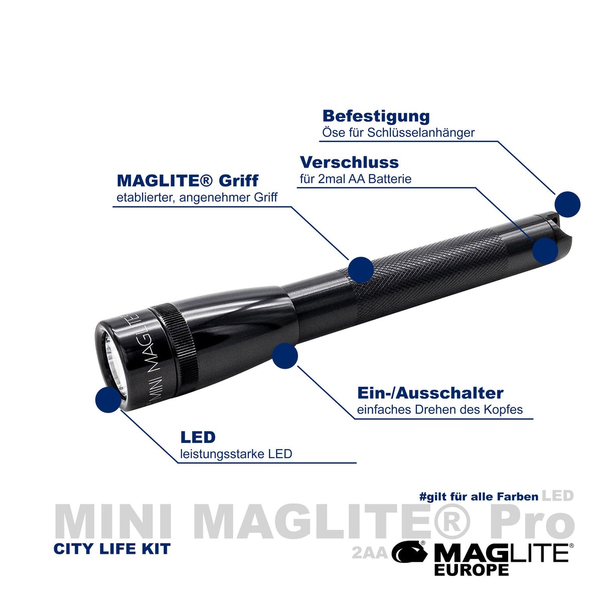 Maglite® City Life Kit - Maglite EU (Test)