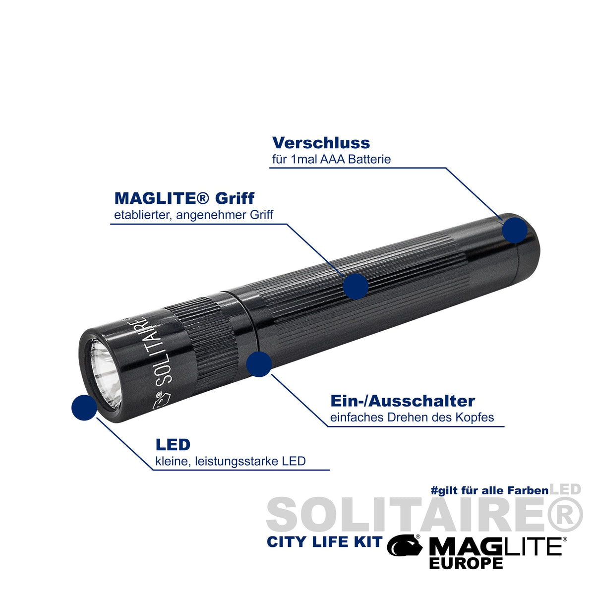 Maglite® City Life Kit - Maglite EU (Test)
