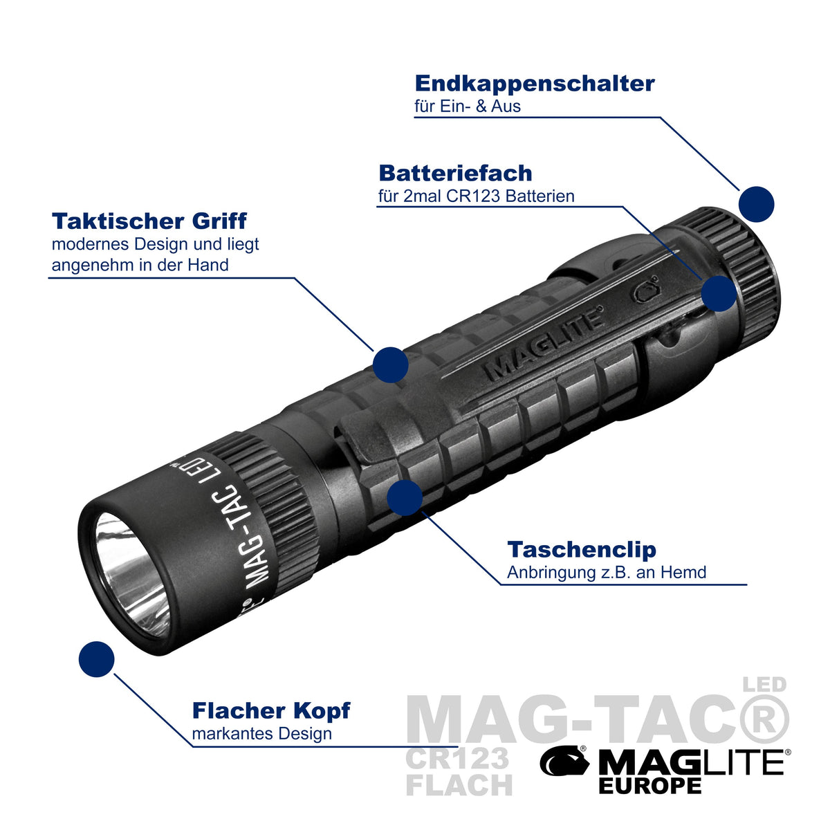 MAG-TAC® LED - Maglite EU (Test)