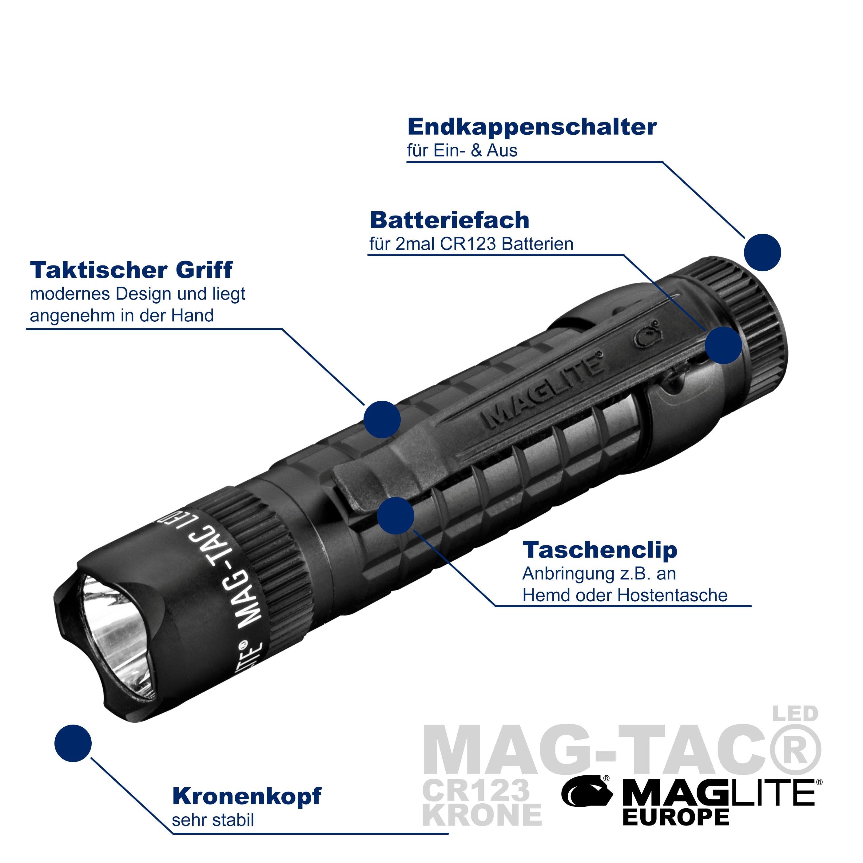1-29 MAG-TAC LED 320ルーメン 1-29 MAG-TAC LED 320ルーメン MAG-TAC LED Rechargeable Crowned