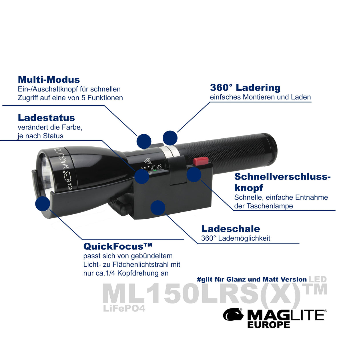 ML150LRS(X)™ LED mit Akku - Maglite EU (Test)