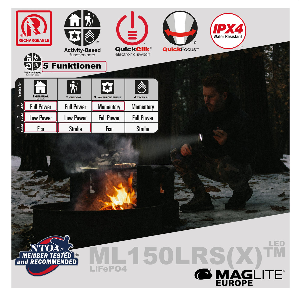 ML150LRS(X)™ LED mit Akku - Maglite EU (Test)