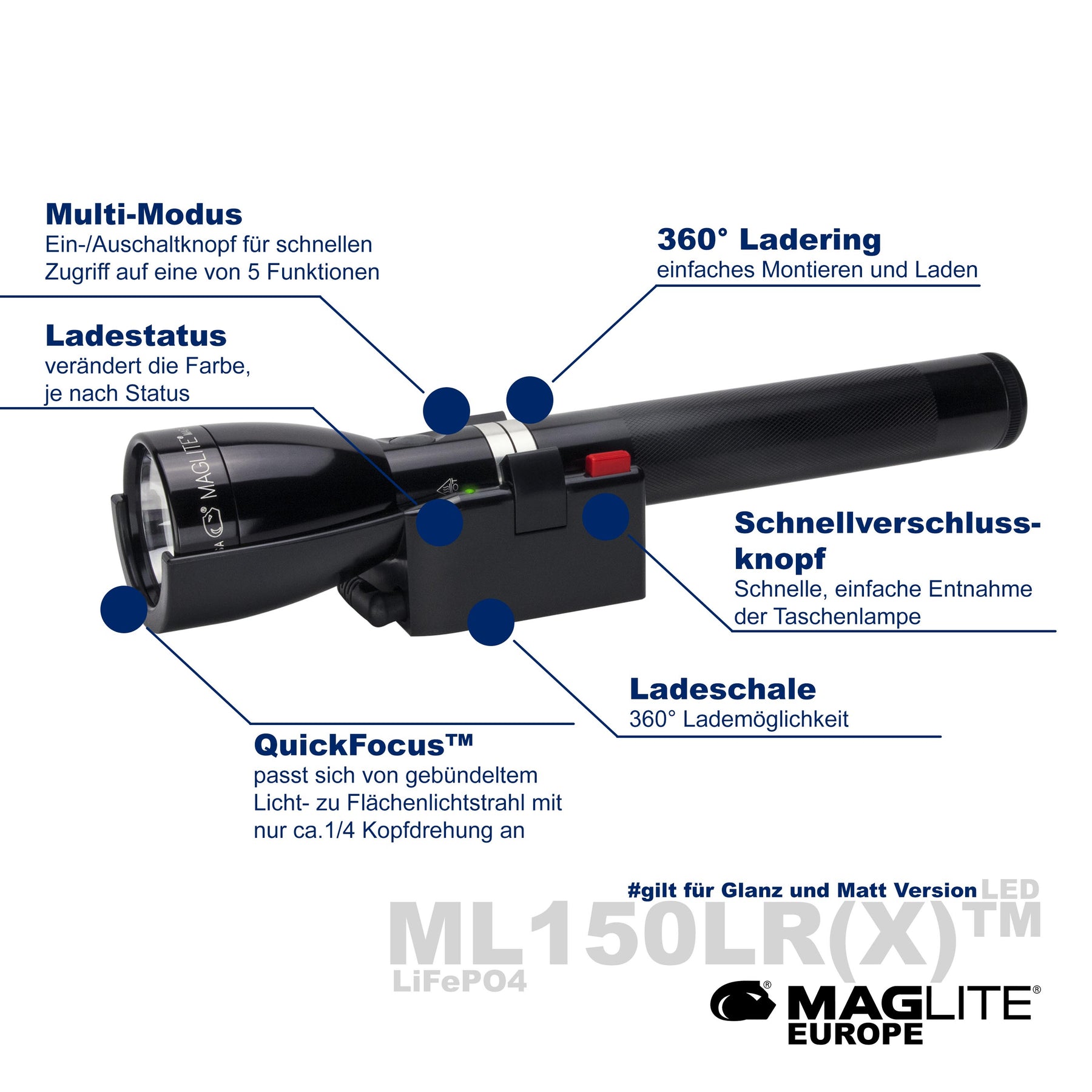 Confiable, recargable y siempre a tu alcance; así es la linterna Maglite ML  150LR LD, tu compañera ideal en situaciones de baja visibilidad…