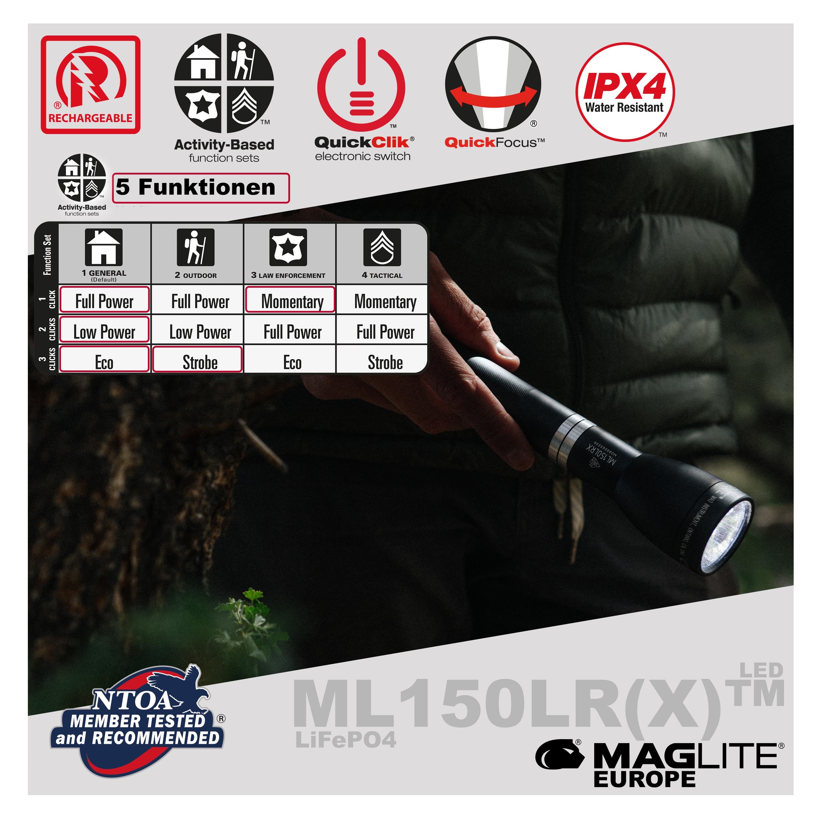 Maglite - LED-zaklamp ML50LX - 3 C-batterijen - 25,7cm - Zwart