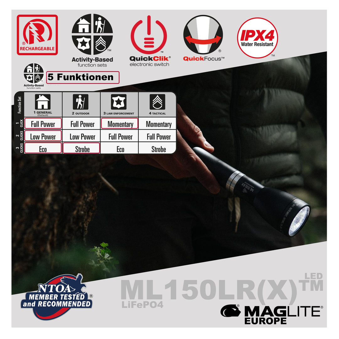 ML150LR(X)™ LED Rechargeable