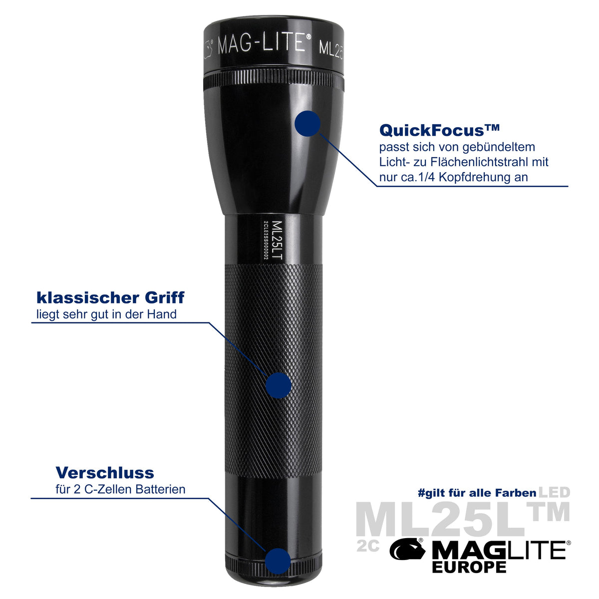 ML25LT™ LED 2C - Maglite EU (Test)
