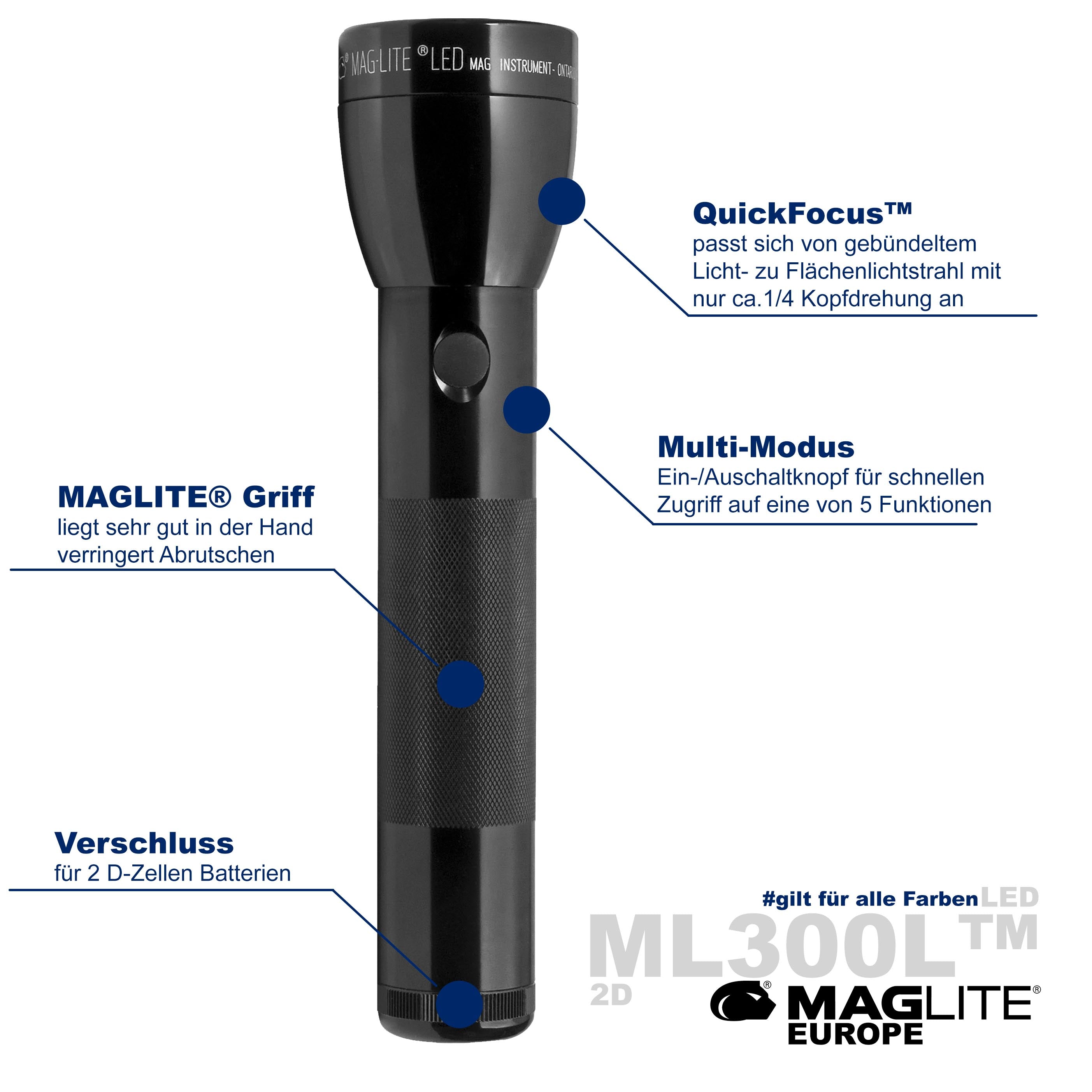 ML300L™ LED 2D – MAGLITE® Europe