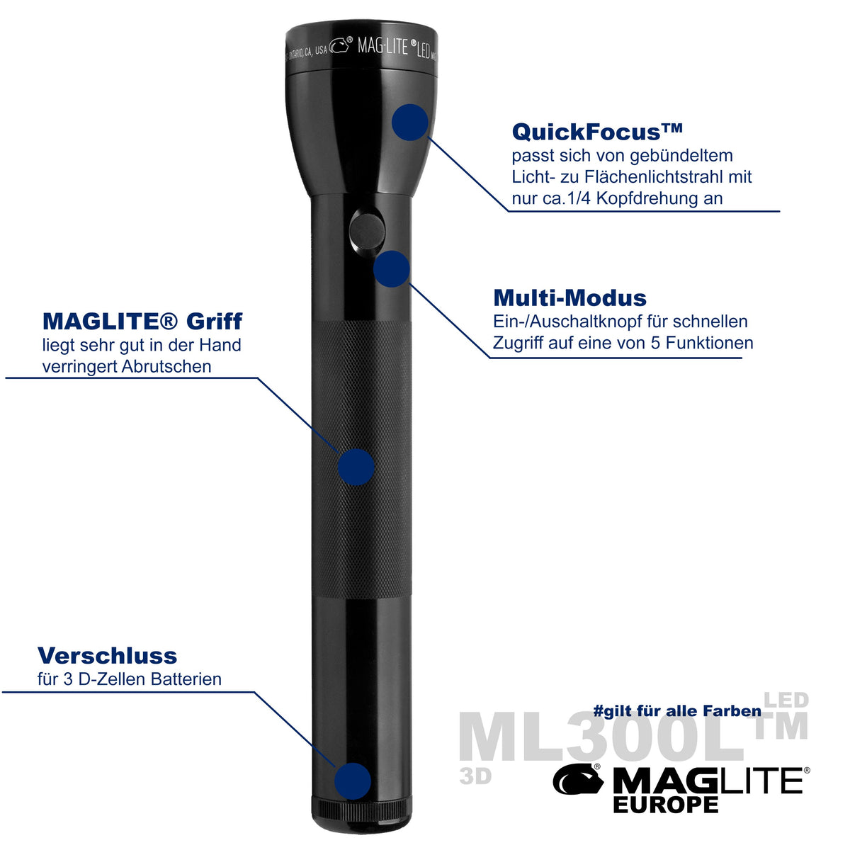 ML300L™ LED 3D - Maglite EU (Test)