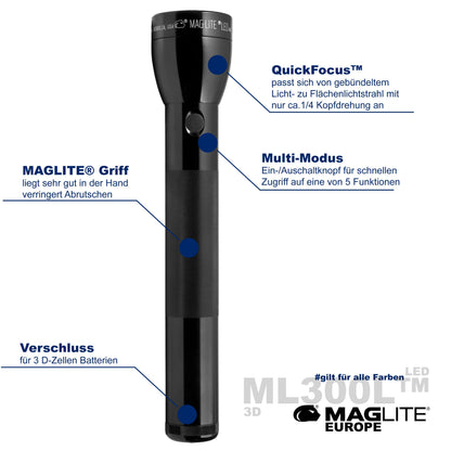ML300L™ LED 3D - Maglite EU (Test)