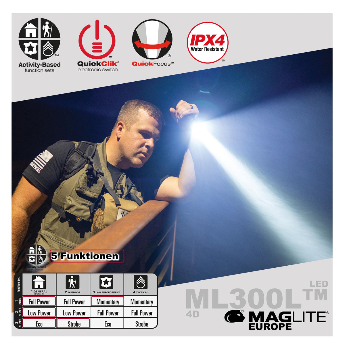 ML300L™ LED 4D - Maglite EU (Test)