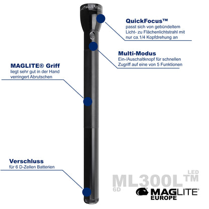 ML300L™ LED 6D - Maglite EU (Test)