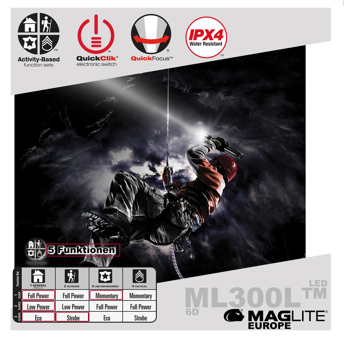 ML300L™ LED 6D - Maglite EU (Test)