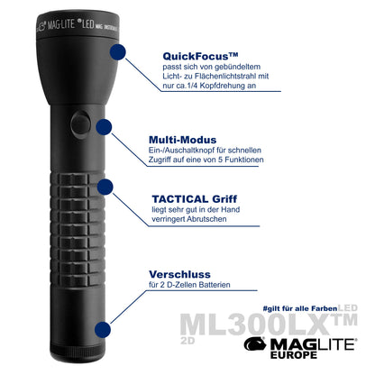ML300LX™ LED 2D - Maglite EU (Test)