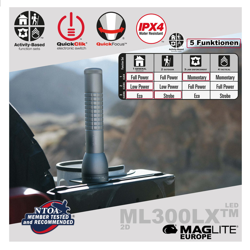 ML300LX™ LED 2D - Maglite EU (Test)