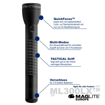 ML300LX™ LED 3D - Maglite EU (Test)