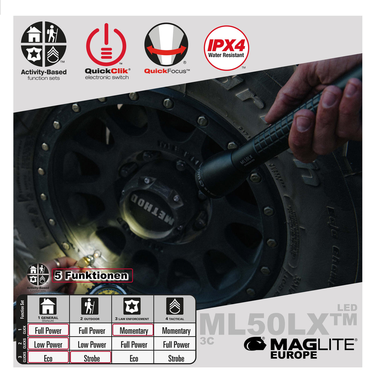 ML50LX™ LED 3C - Maglite EU (Test)