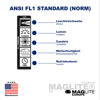 CLASSIC Maglite® 3D - Maglite EU (Test)