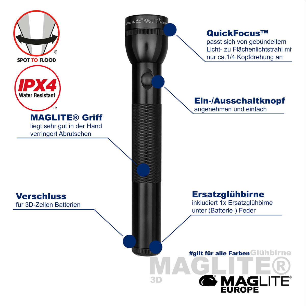 CLASSIC Maglite® 3D - Maglite EU (Test)