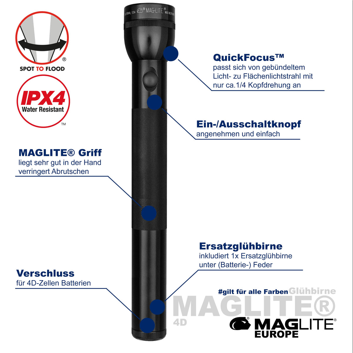 CLASSIC Maglite® 4D - Maglite EU (Test)