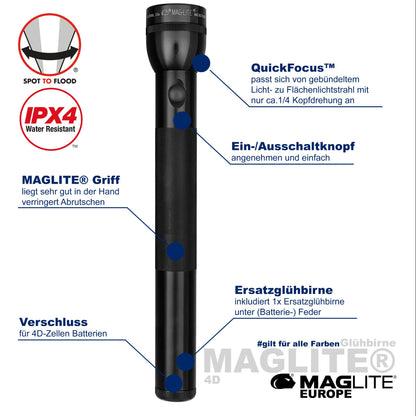 CLASSIC Maglite® 4D - Maglite EU (Test)