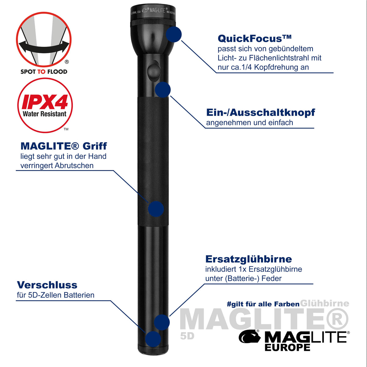 CLASSIC Maglite® 5D - Maglite EU (Test)