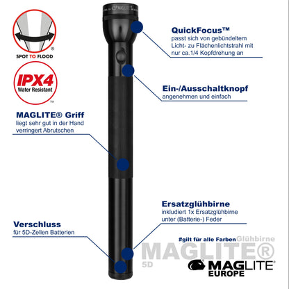 CLASSIC Maglite® 5D - Maglite EU (Test)