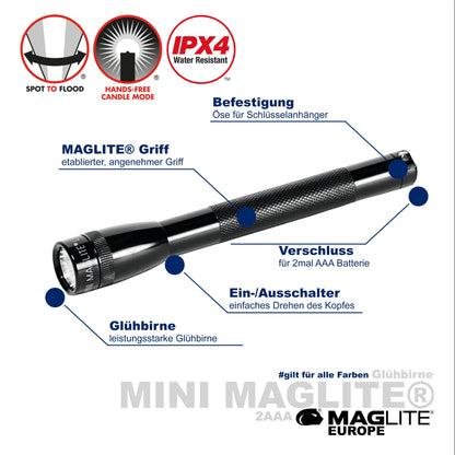 CLASSIC Mini Maglite® AAA - Maglite EU (Test)