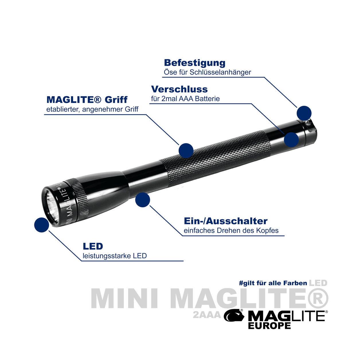 Mini Maglite® LED AAA - Maglite EU (Test)
