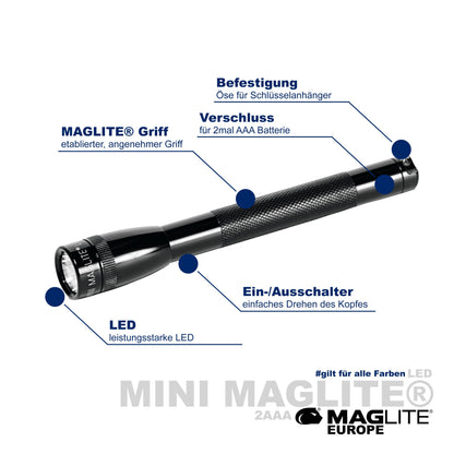 Mini Maglite® LED AAA - Maglite EU (Test)