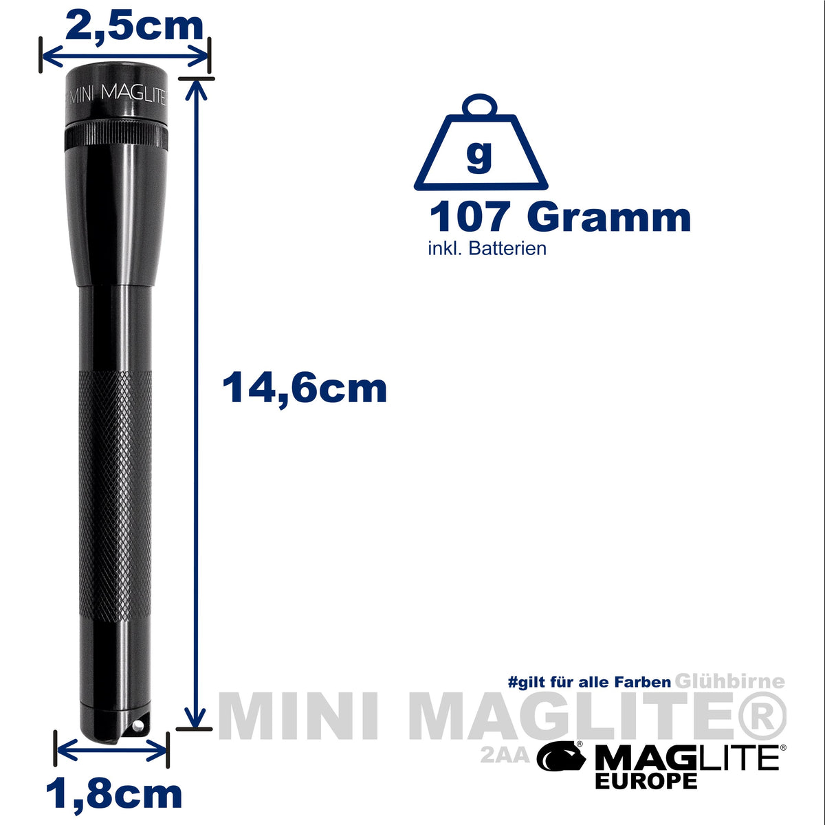 CLASSIC Mini Maglite® AA - Maglite EU (Test)