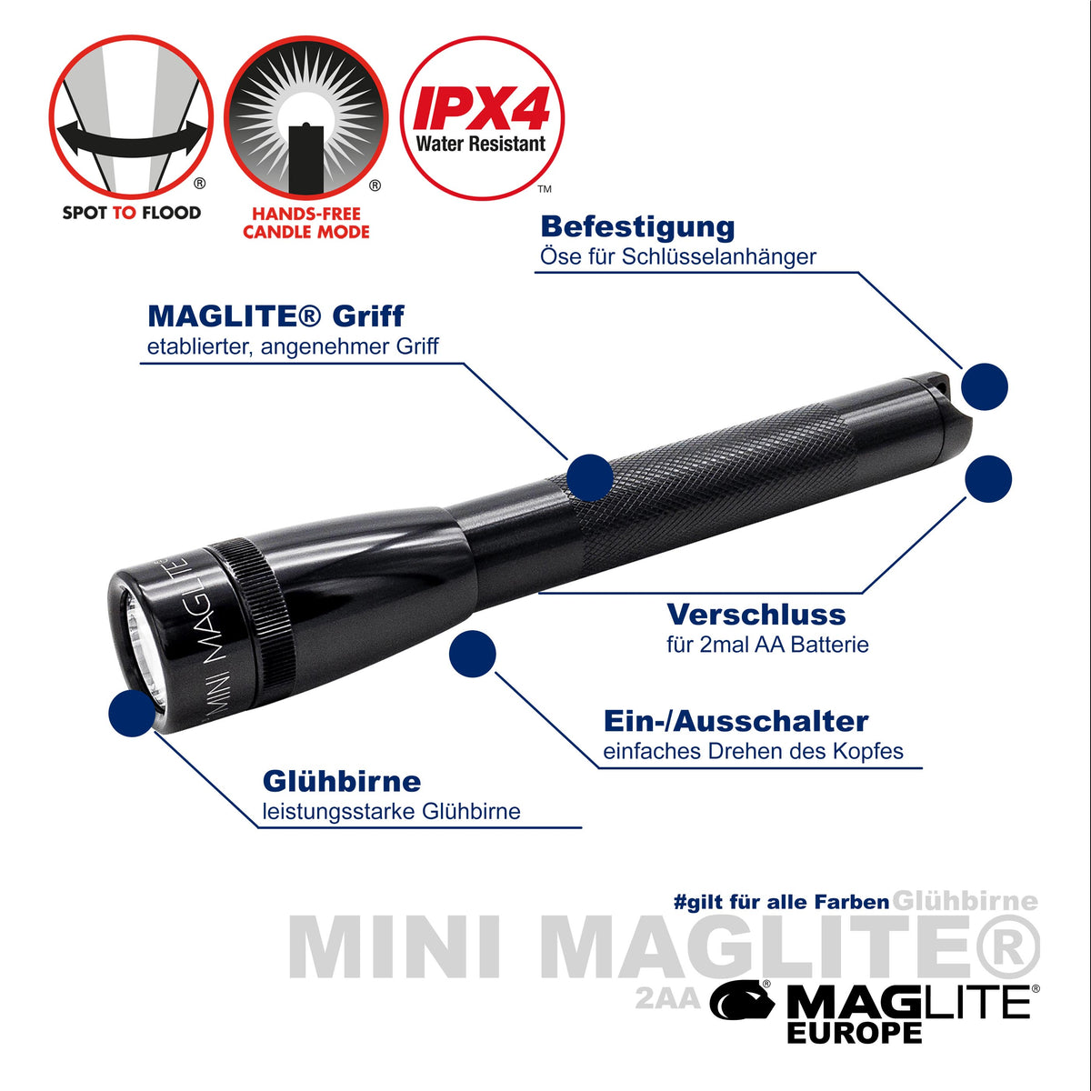 CLASSIC Mini Maglite® AA - Maglite EU (Test)