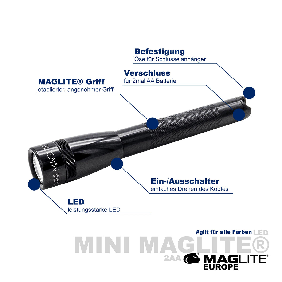 Mini Maglite® LED AA - Maglite EU (Test)