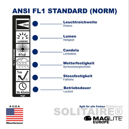 CLASSIC Solitaire® - Maglite EU (Test)