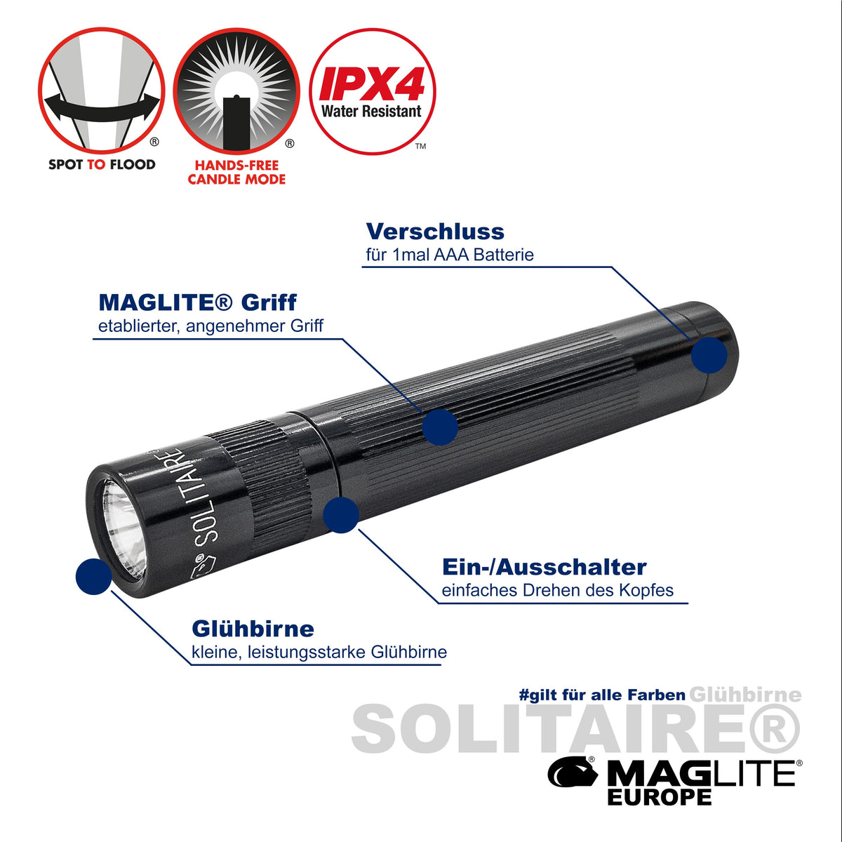 CLASSIC Solitaire® - Maglite EU (Test)