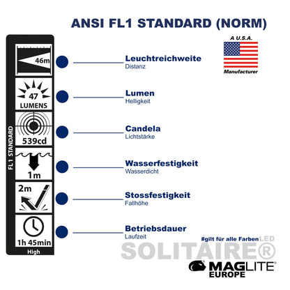 Solitaire® LED Mini-Taschenlampe - Maglite EU (Test)