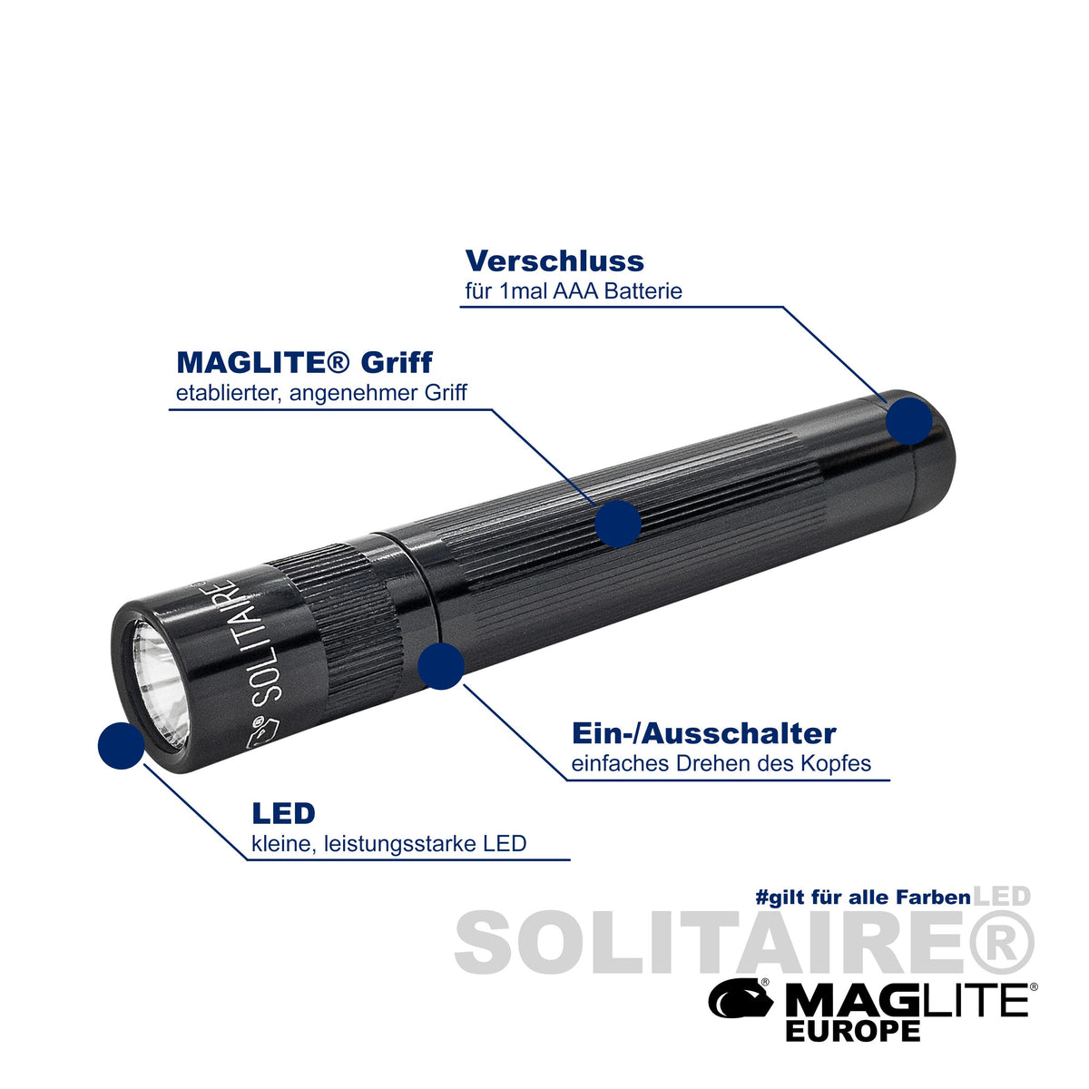 Solitaire® LED Mini-Taschenlampe - Maglite EU (Test)