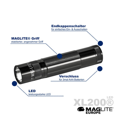 XL200® Tactical Pack LED - Maglite EU (Test)