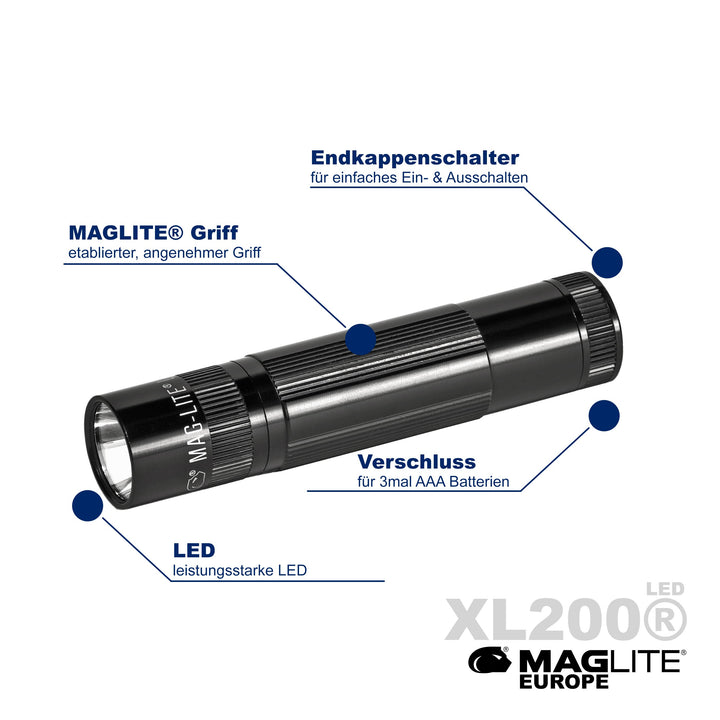 XL200® Tactisch pakket LED